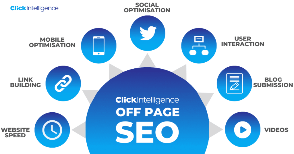 Off Page Seo